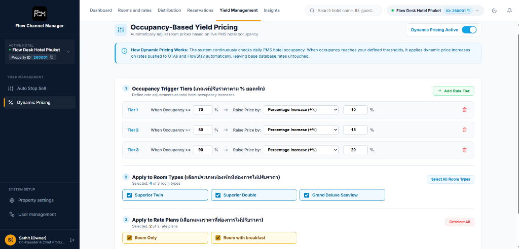 Flow Channel Manager Occupancy Dynamic Pricing UI